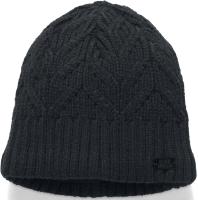 Зимняя шапка